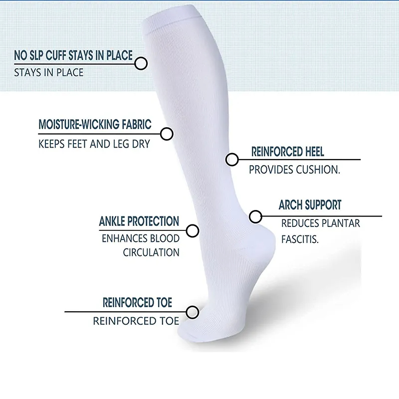 Calzini a compressione Calzini - Compression Sock Medical recensione e prezzo
