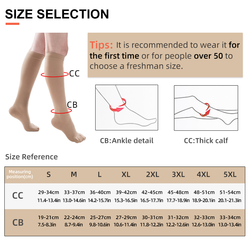 Calze a Compressione Medica a  - Compression Sock Medical recensione e prezzo